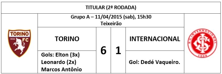 placar 01 - matéria 01