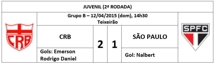 placar 01 - materia 02