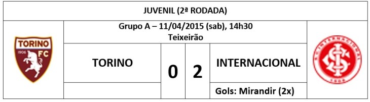 placar 02 - matéria 01