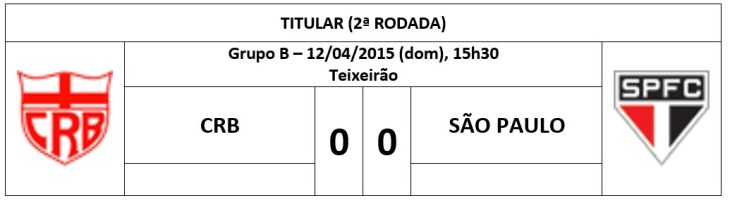 placar 02 - matéria 02