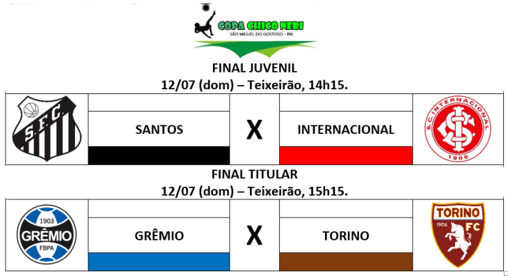 final copa cn