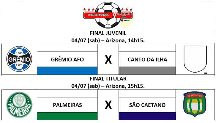 final copa int