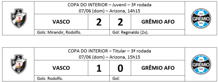 PACOTÃO RODADA FINAL - COPA INT 02