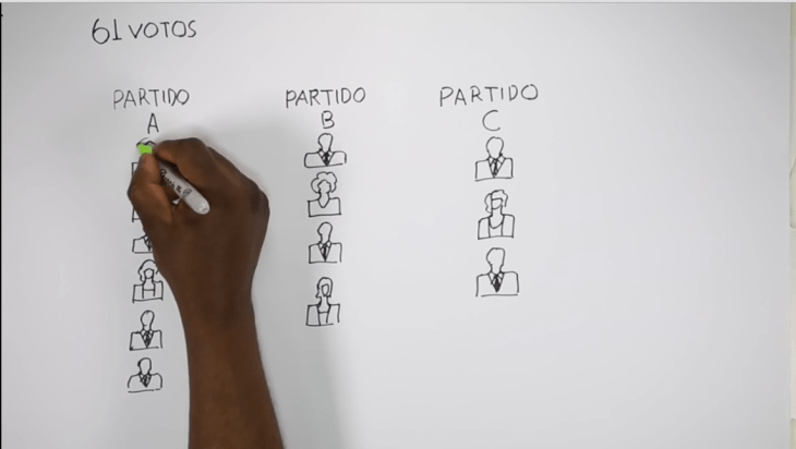 como-um-vereador-e-eleito