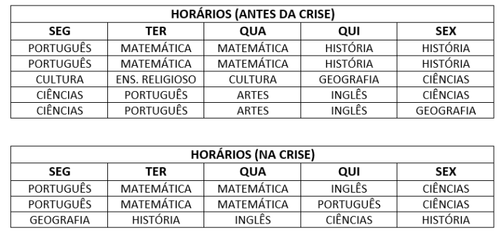 horarios-paulo-freire-6-ano