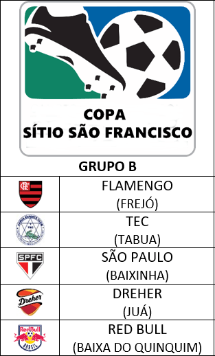 GRUPO B - COPA SFCO