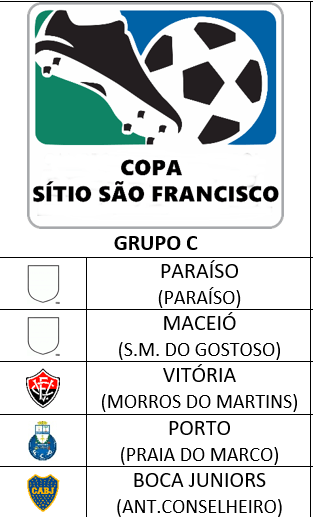 GRUPO C - COPA SFCO