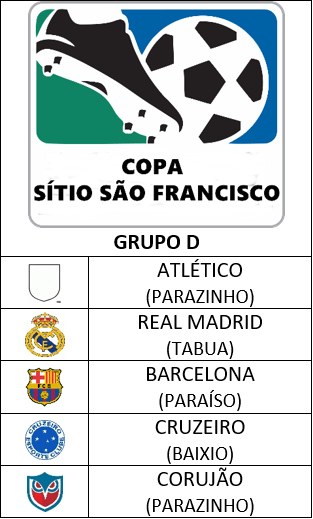GRUPO D - COPA SFCO