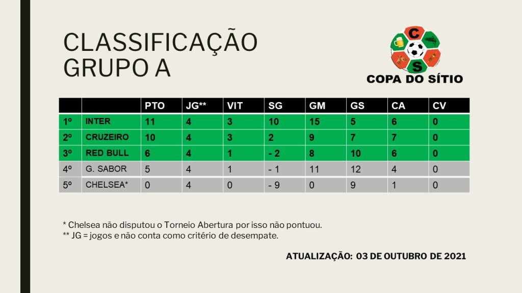 Esta imagem possuí um atributo alt vazio; O nome do arquivo é slide1.jpg